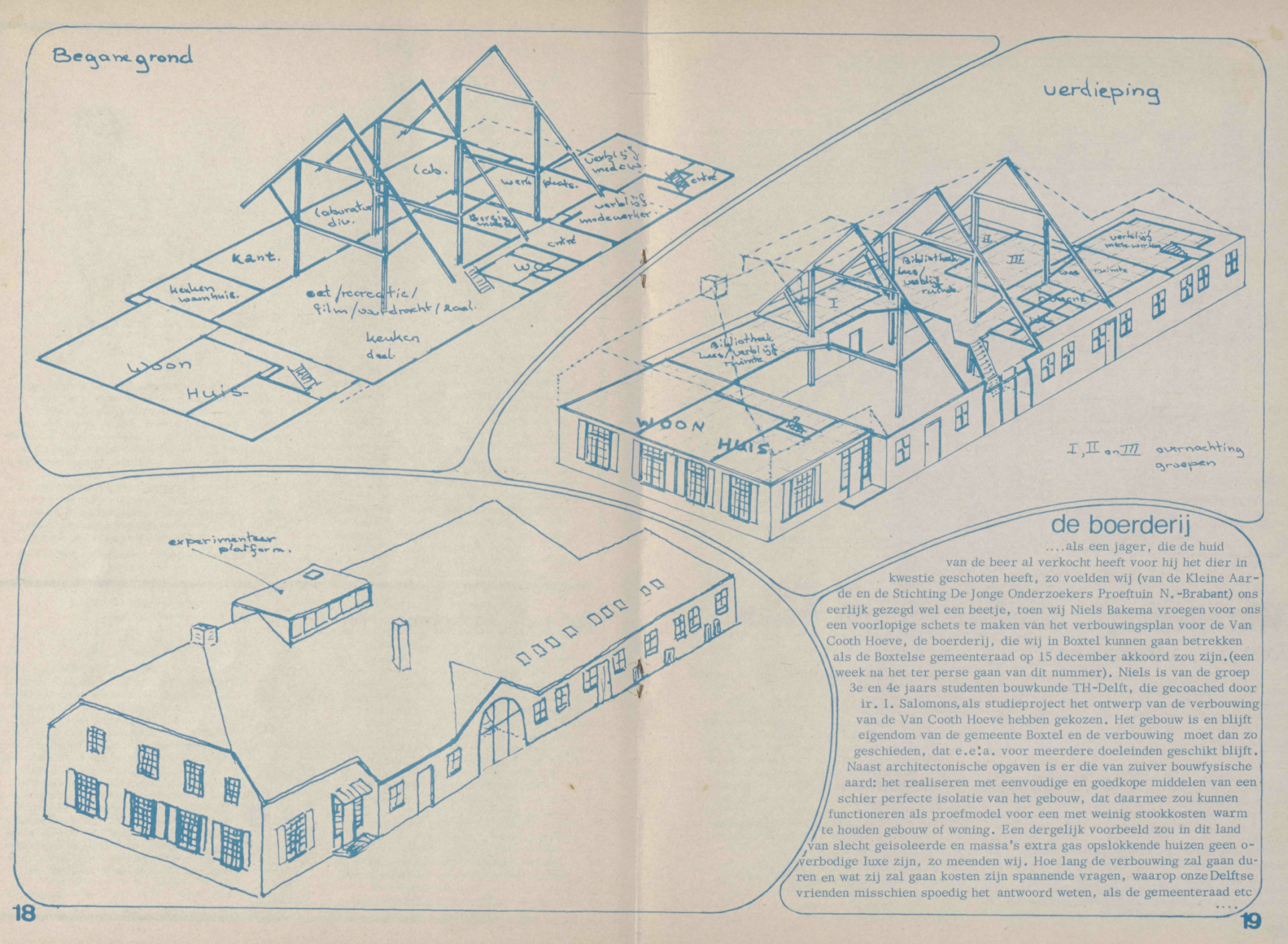 De boerderij